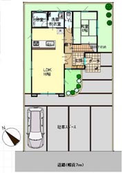 �P�e���ʐ}���z�u